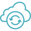 cloud-sync